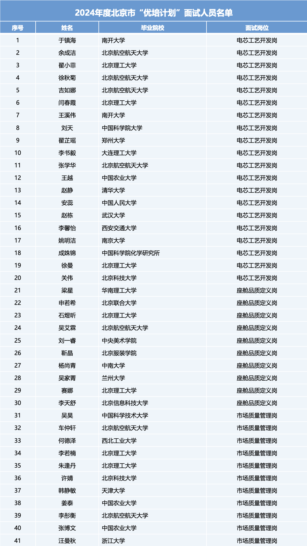 j9����վ(�й�)����-����ֱӪ